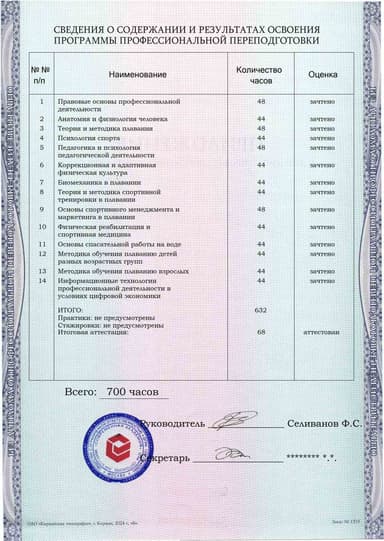 Образец приложения оборотная сторона (итоговое тестирование) по программе Тренер по плаванию