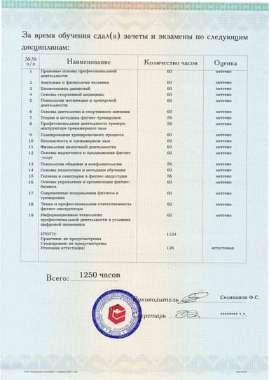 Образец приложения оборотная сторона (аттестационная работа) по программе Инструктор тренажерного зала
