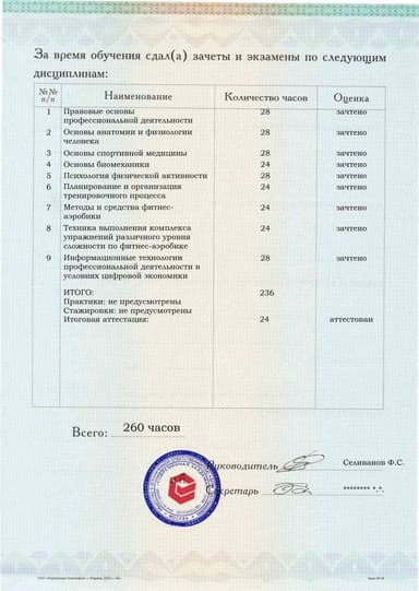 Образец приложения оборотная сторона (аттестационная работа) по программе Фитнес-аэробика