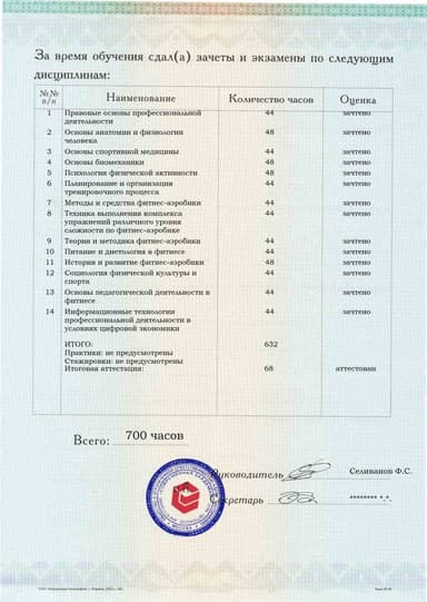 Образец приложения оборотная сторона (аттестационная работа) по программе Фитнес-аэробика