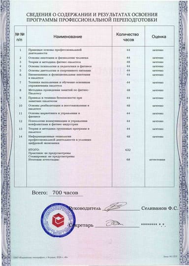 Образец приложения оборотная сторона (итоговое тестирование) по программе Фитнес-Пилатес