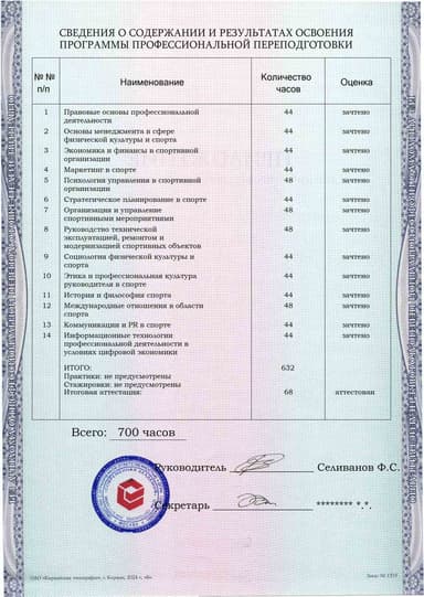 Образец приложения оборотная сторона (итоговое тестирование) по программе Руководитель организации в области физической культуры и спорта