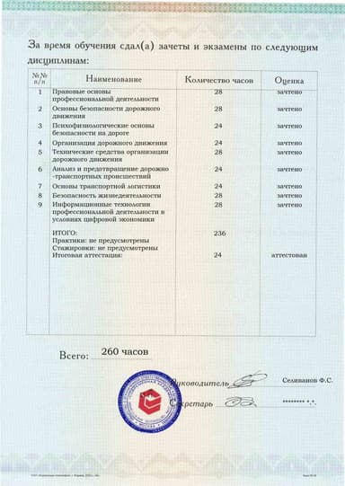 Образец приложения оборотная сторона (аттестационная работа) по программе Безопасность дорожного движения