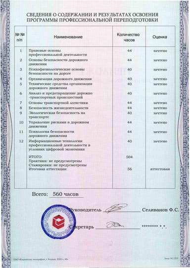 Образец приложения оборотная сторона (итоговое тестирование) по программе Безопасность дорожного движения