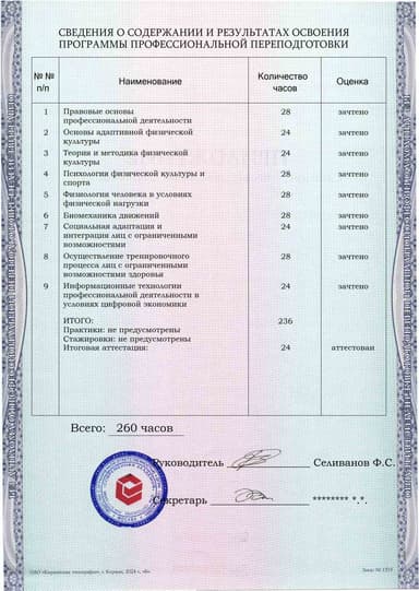 Образец приложения оборотная сторона (итоговое тестирование) по программе Адаптивная физическая культура и спорт