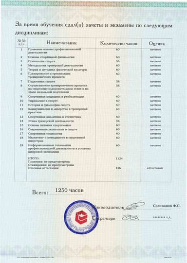 Образец приложения оборотная сторона (аттестационная работа) по программе Тренер