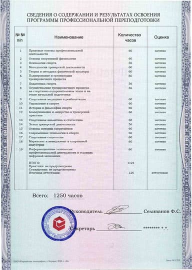 Образец приложения оборотная сторона (итоговое тестирование) по программе Тренер