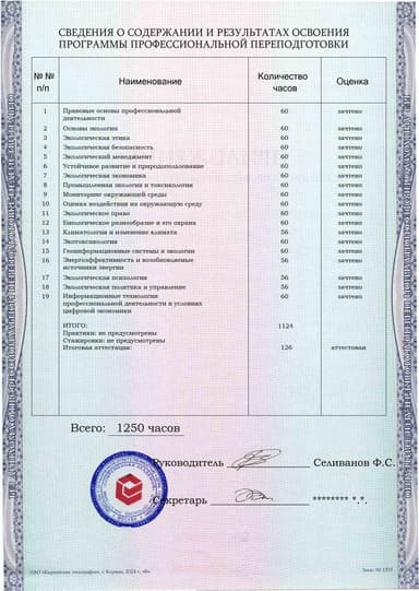 Образец приложения оборотная сторона (итоговое тестирование) по программе Экология и природопользование
