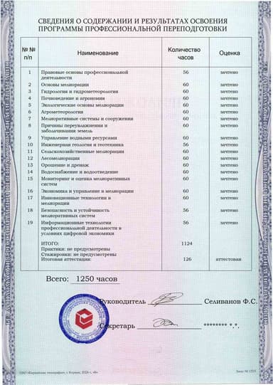 Образец приложения оборотная сторона (итоговое тестирование) по программе Мелиорация