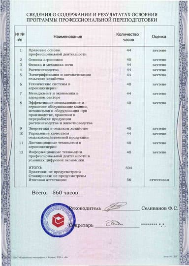 Образец приложения оборотная сторона (итоговое тестирование) по программе Агроинженерия