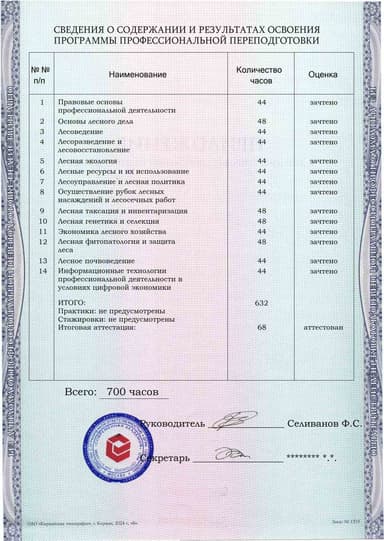 Образец приложения оборотная сторона (итоговое тестирование) по программе Лесное дело