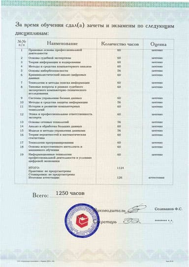 Образец приложения оборотная сторона (аттестационная работа) по программе Судебная компьютерно-техническая экспертиза