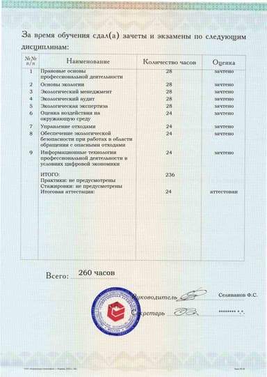 Образец приложения оборотная сторона (аттестационная работа) по программе Экологическая безопасность