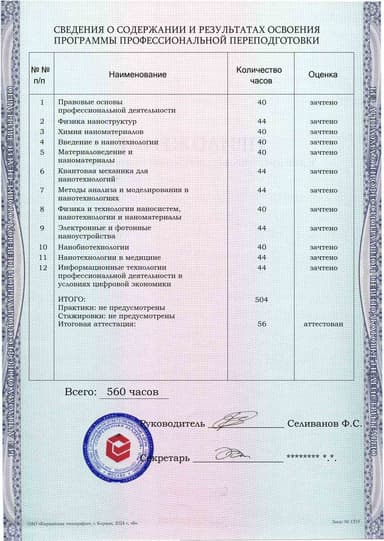 Образец приложения оборотная сторона (итоговое тестирование) по программе Специалист в области нанотехнологий (наноинженер, нанотехнолог)