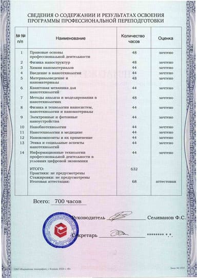 Образец приложения оборотная сторона (итоговое тестирование) по программе Специалист в области нанотехнологий (наноинженер, нанотехнолог)