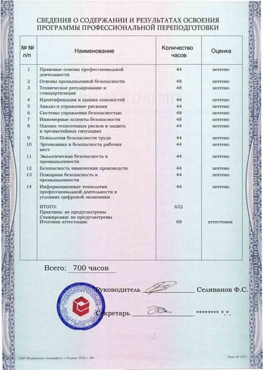 Образец приложения оборотная сторона (итоговое тестирование) по программе Промышленная безопасность