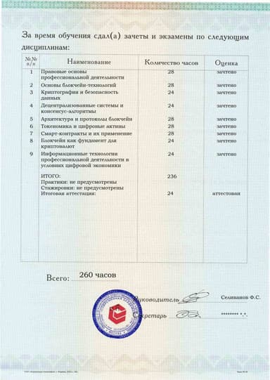 Образец приложения оборотная сторона (аттестационная работа) по программе Технология блокчейн в цифровой экономике