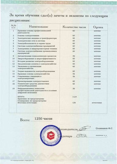 Образец приложения оборотная сторона (аттестационная работа) по программе Электрооборудование и электрохозяйство предприятий, организаций и учреждений