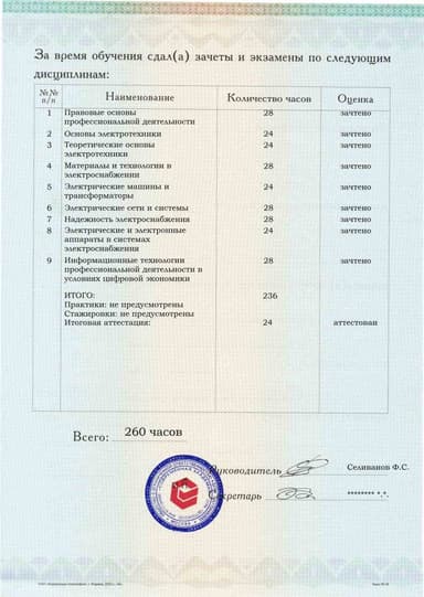 Образец приложения оборотная сторона (аттестационная работа) по программе Электроснабжение