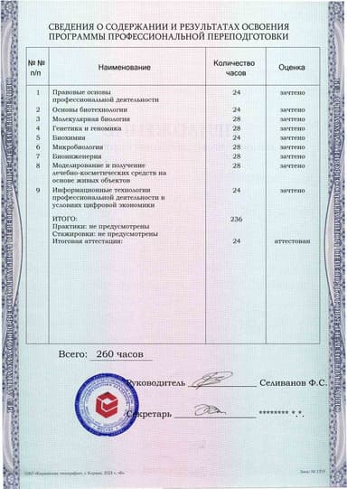 Образец приложения оборотная сторона (итоговое тестирование) по программе Биотехнология