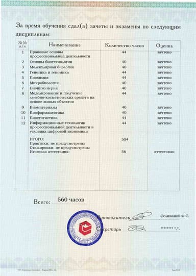 Образец приложения оборотная сторона (аттестационная работа) по программе Биотехнология