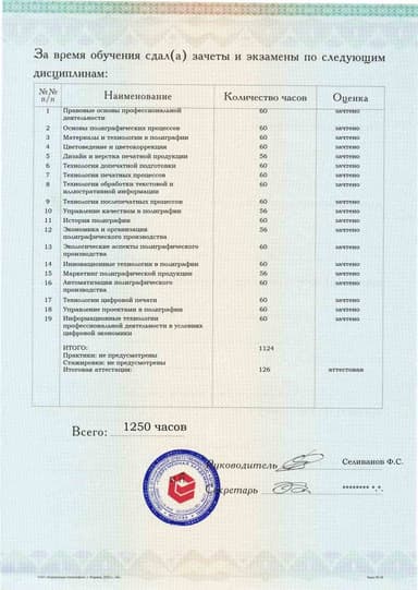 Образец приложения оборотная сторона (аттестационная работа) по программе Технология полиграфического производства