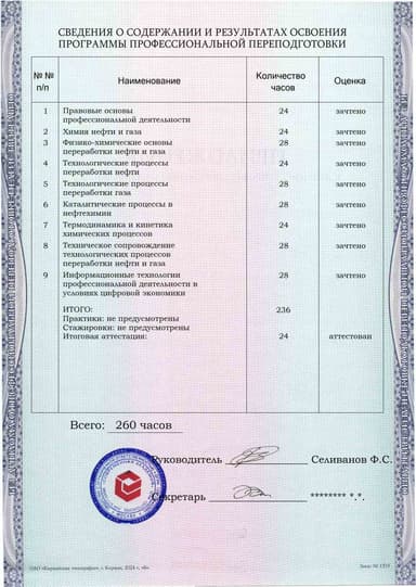 Образец приложения оборотная сторона (итоговое тестирование) по программе Специалист по химической переработке нефти и газа