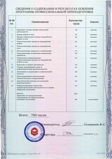 Образец приложения оборотная сторона (итоговое тестирование) по программе Специалист по химической переработке нефти и газа