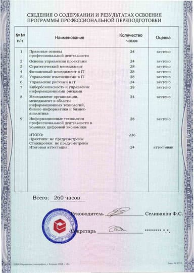 Образец приложения оборотная сторона (итоговое тестирование) по программе Менеджер по информационным технологиям (IT-менеджер)