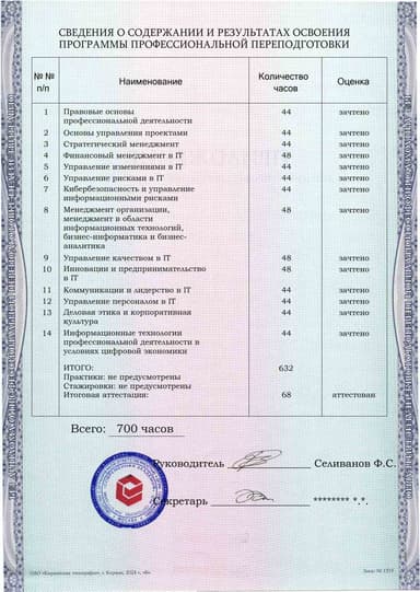 Образец приложения оборотная сторона (итоговое тестирование) по программе Менеджер по информационным технологиям (IT-менеджер)