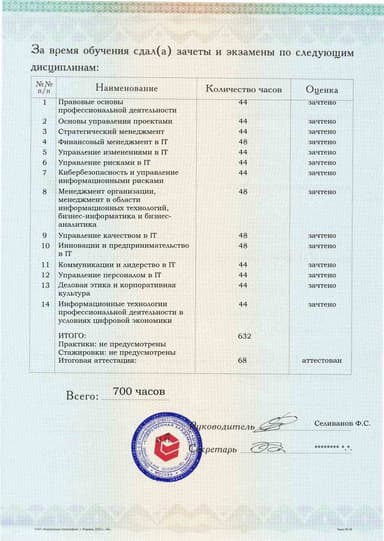 Образец приложения оборотная сторона (аттестационная работа) по программе Менеджер по информационным технологиям (IT-менеджер)