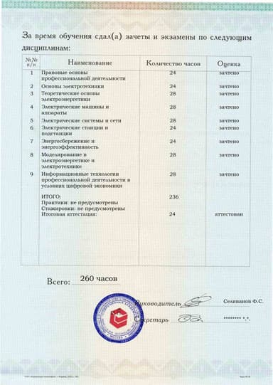 Образец приложения оборотная сторона (аттестационная работа) по программе Электроэнергетика и электротехника
