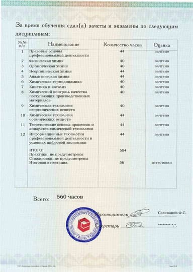 Образец приложения оборотная сторона (аттестационная работа) по программе Химические технологии