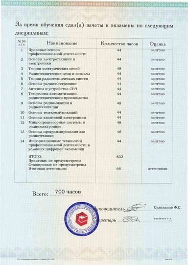 Образец приложения оборотная сторона (аттестационная работа) по программе Радиотехника