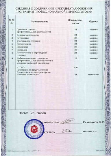 Образец приложения оборотная сторона (итоговое тестирование) по программе Общая геология