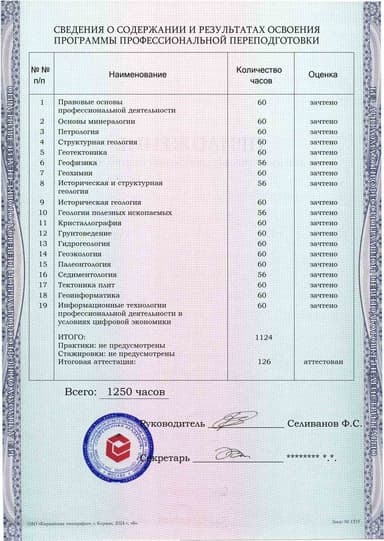 Образец приложения оборотная сторона (итоговое тестирование) по программе Общая геология