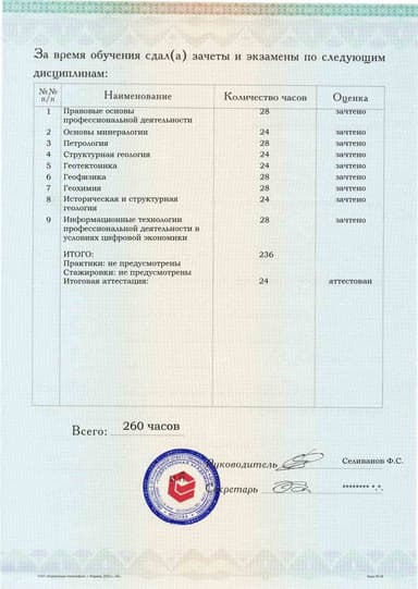 Образец приложения оборотная сторона (аттестационная работа) по программе Общая геология