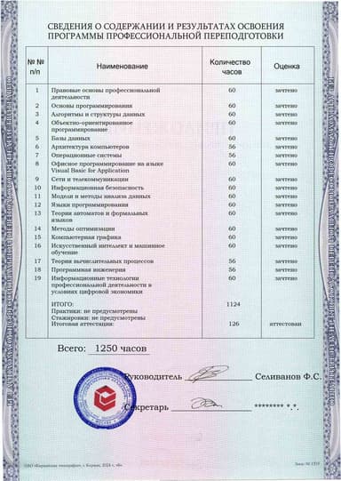 Образец приложения оборотная сторона (итоговое тестирование) по программе Программист