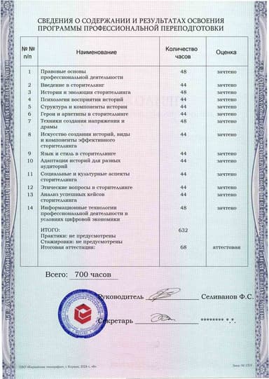 Образец приложения оборотная сторона (итоговое тестирование) по программе Сторителлинг