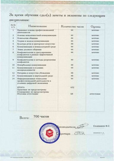 Образец приложения оборотная сторона (аттестационная работа) по программе Эффективная коммуникация