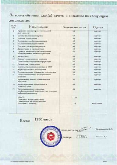 Образец приложения оборотная сторона (аттестационная работа) по программе Телевидение