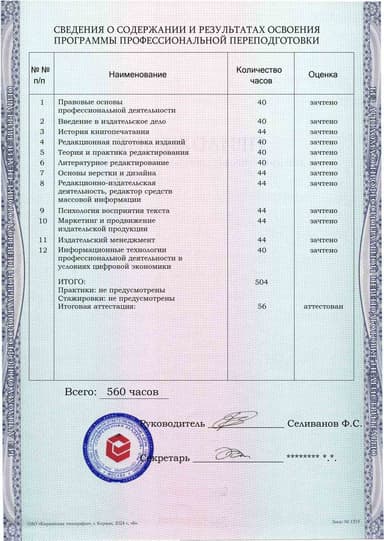 Образец приложения оборотная сторона (итоговое тестирование) по программе Издательское дело