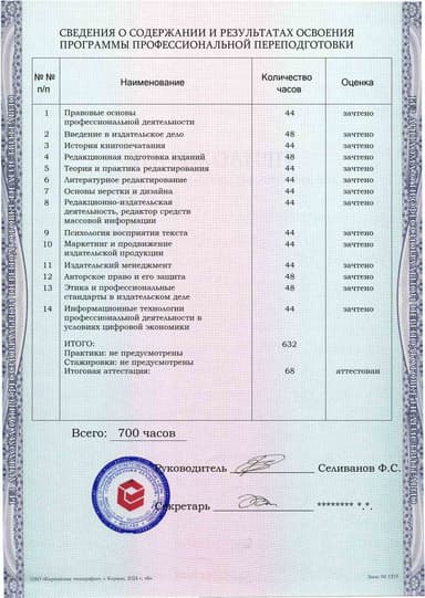 Образец приложения оборотная сторона (итоговое тестирование) по программе Издательское дело