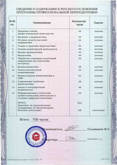 Образец приложения оборотная сторона (итоговое тестирование) по программе Корреспондент средств массовой информации