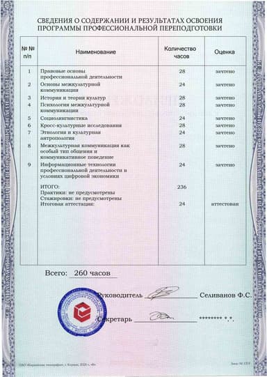 Образец приложения оборотная сторона (итоговое тестирование) по программе Теория и практика межкультурной коммуникации