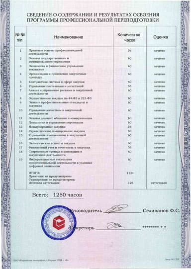 Образец приложения оборотная сторона (итоговое тестирование) по программе Специалист в сфере закупок