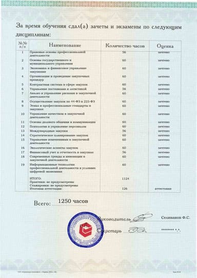 Образец приложения оборотная сторона (аттестационная работа) по программе Специалист в сфере закупок
