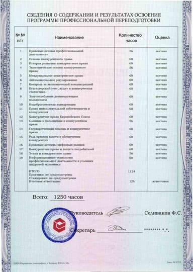 Образец приложения оборотная сторона (итоговое тестирование) по программе Конкурентное право
