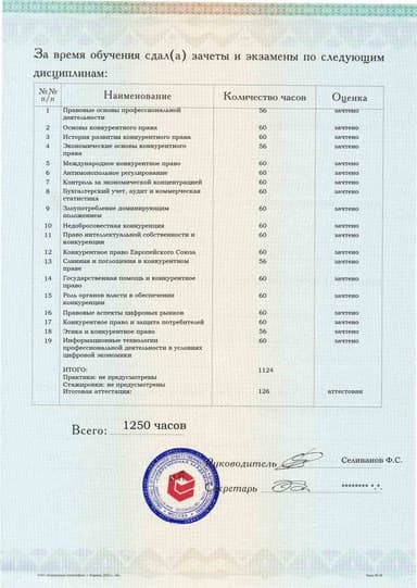 Образец приложения оборотная сторона (аттестационная работа) по программе Конкурентное право