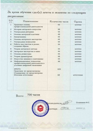 Образец приложения оборотная сторона (аттестационная работа) по программе Актерское искусство